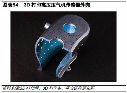 3D打印行业及其产业链全景解析（58页）