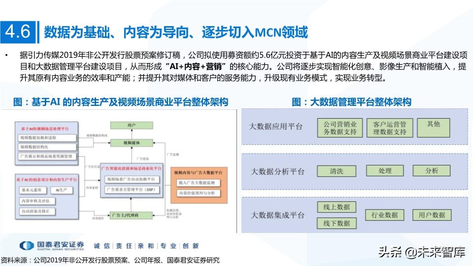 MCN网红经济专题研究：MCN迎风爆发，新流量助国货崛起