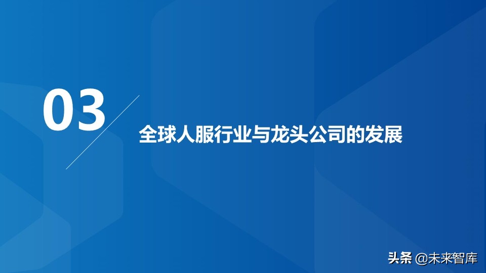 人力资源服务行业专题报告：经济调结构，人服迎机遇