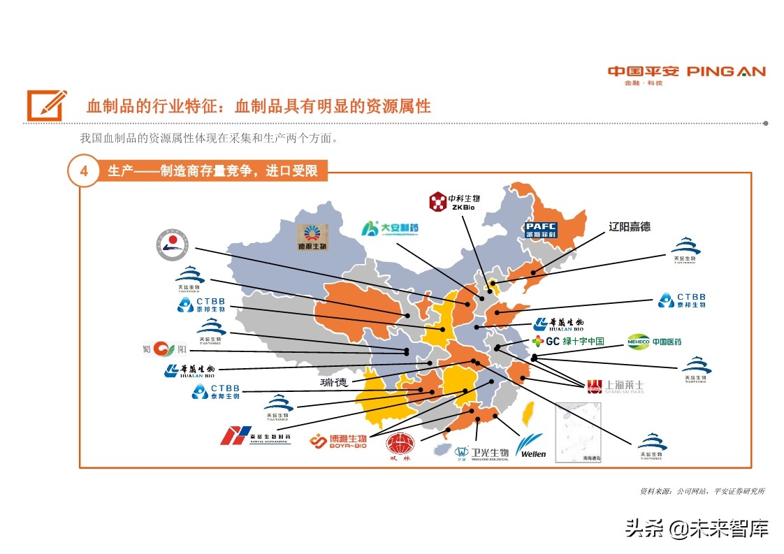 生物医药行业全景图之血制品篇：行业具稀缺性，疫情带来长期机遇