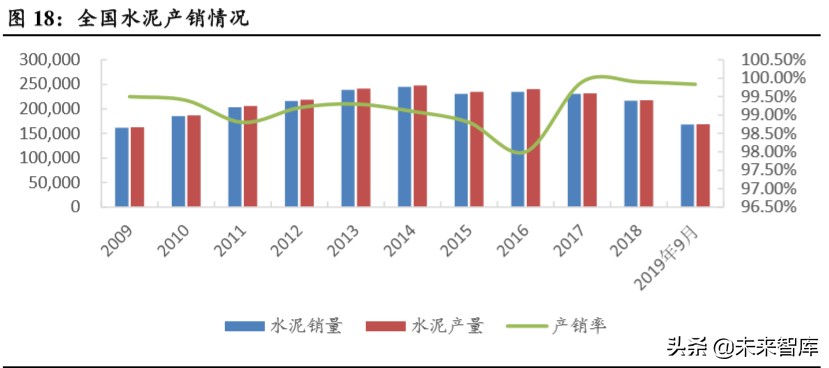 海螺水泥深度解析：水泥高价地域龙头，成本优势凸显