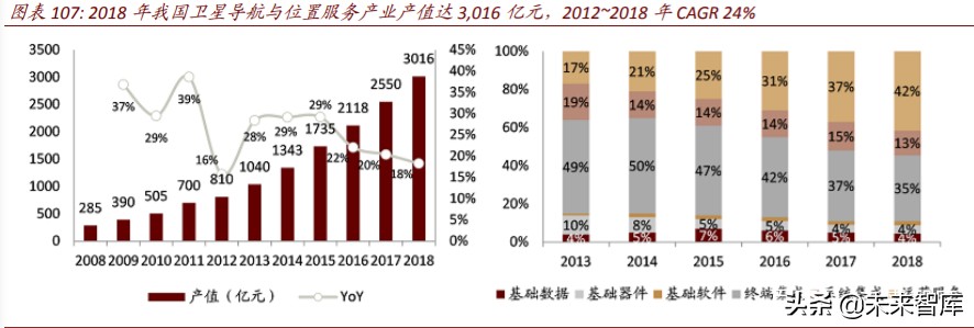 商业航天行业深度报告：谁能成为中国的SpaceX