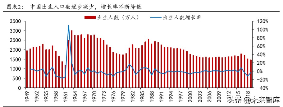 城市群发展专题报告：城市群，高质量发展的新增长极