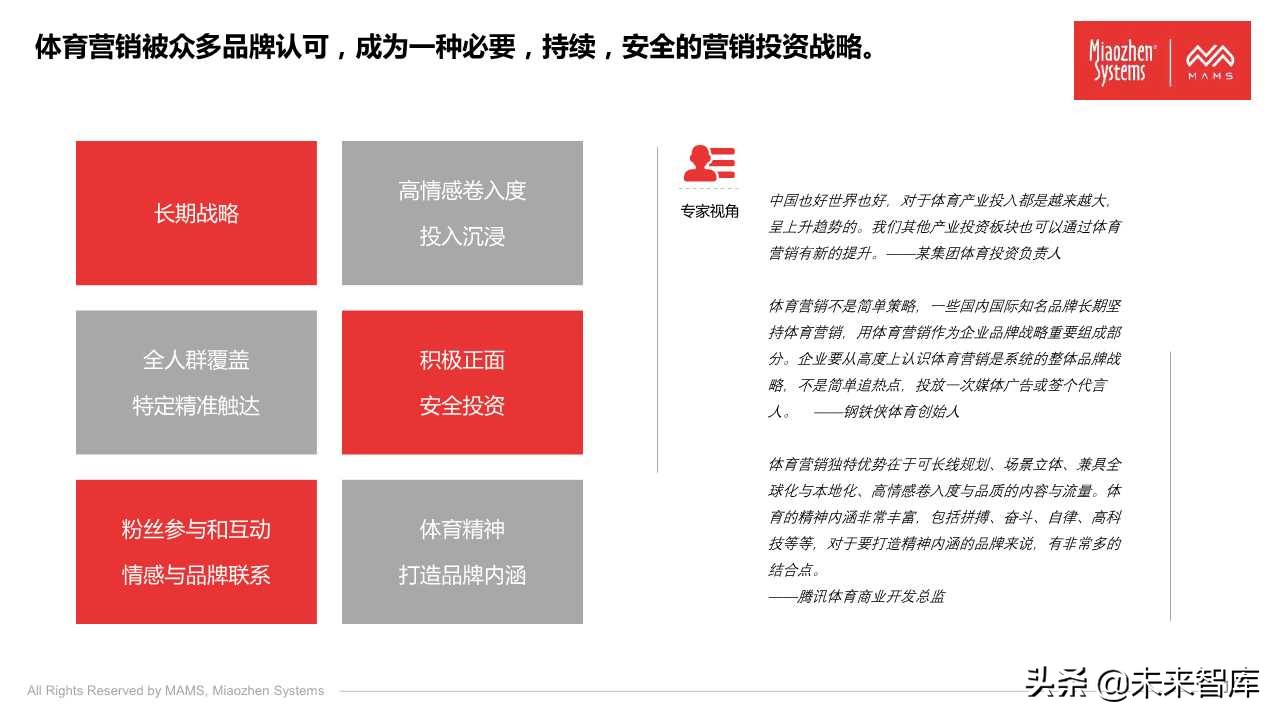 泛体育营销白皮书2020（77页PPT）