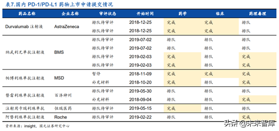 创新药之创新靶点深度研究