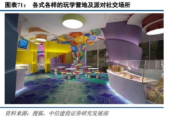 旅游专题报告：亲子游行业深度研究