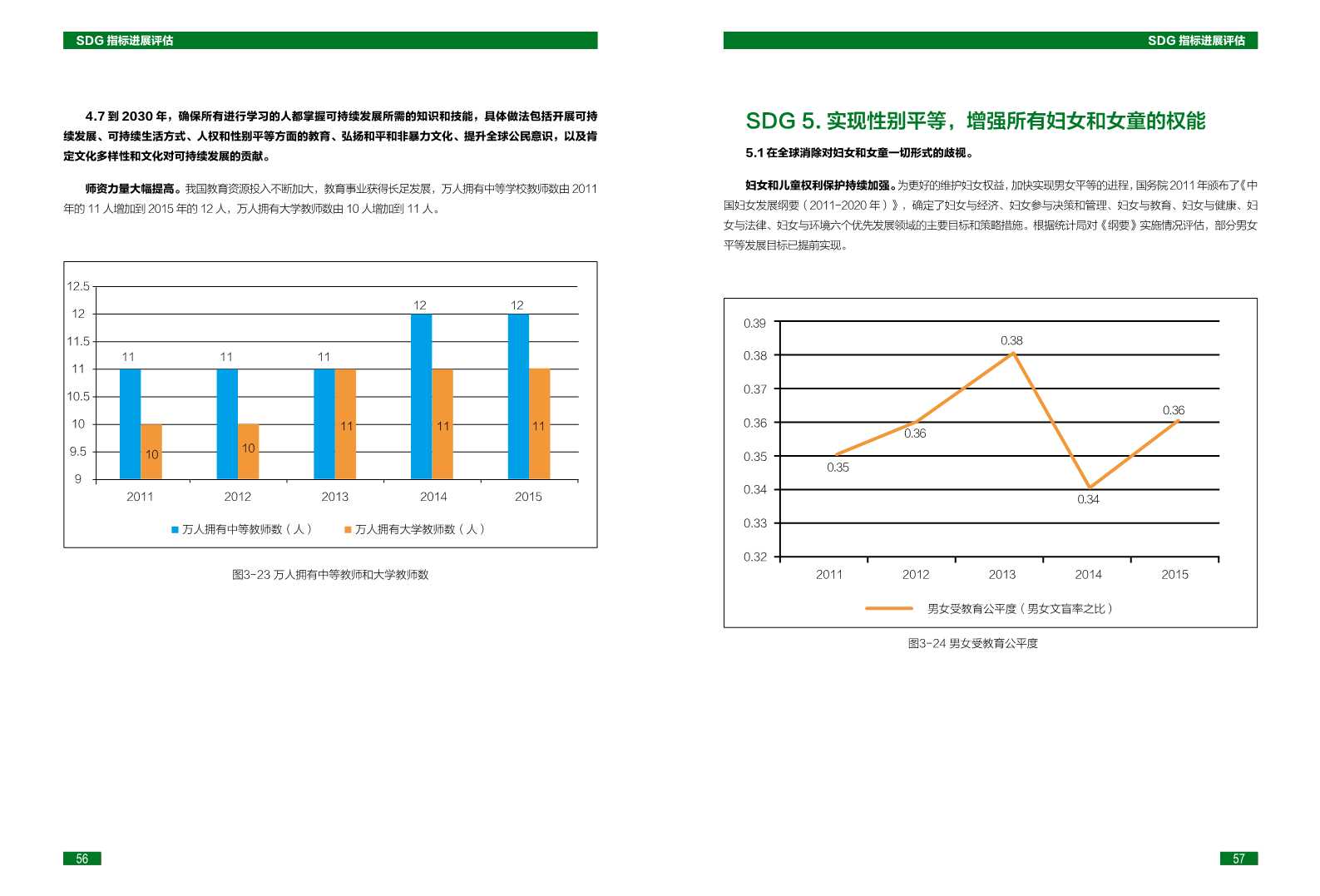 中国可持续发展目标(SDGs)指标构建及进展评估报告2018