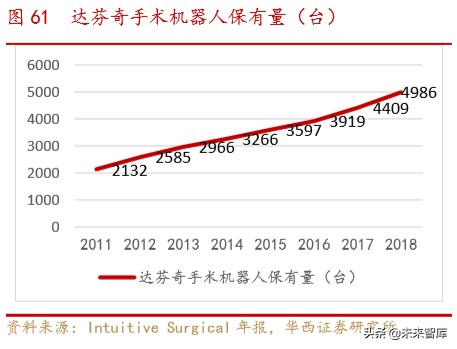 骨科行业深度报告：水大鱼大，老龄化与政策驱动