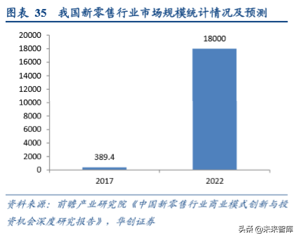 无印良品商业模式深度解析及其经验借鉴