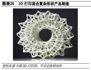 3D打印行业及其产业链全景解析（58页）