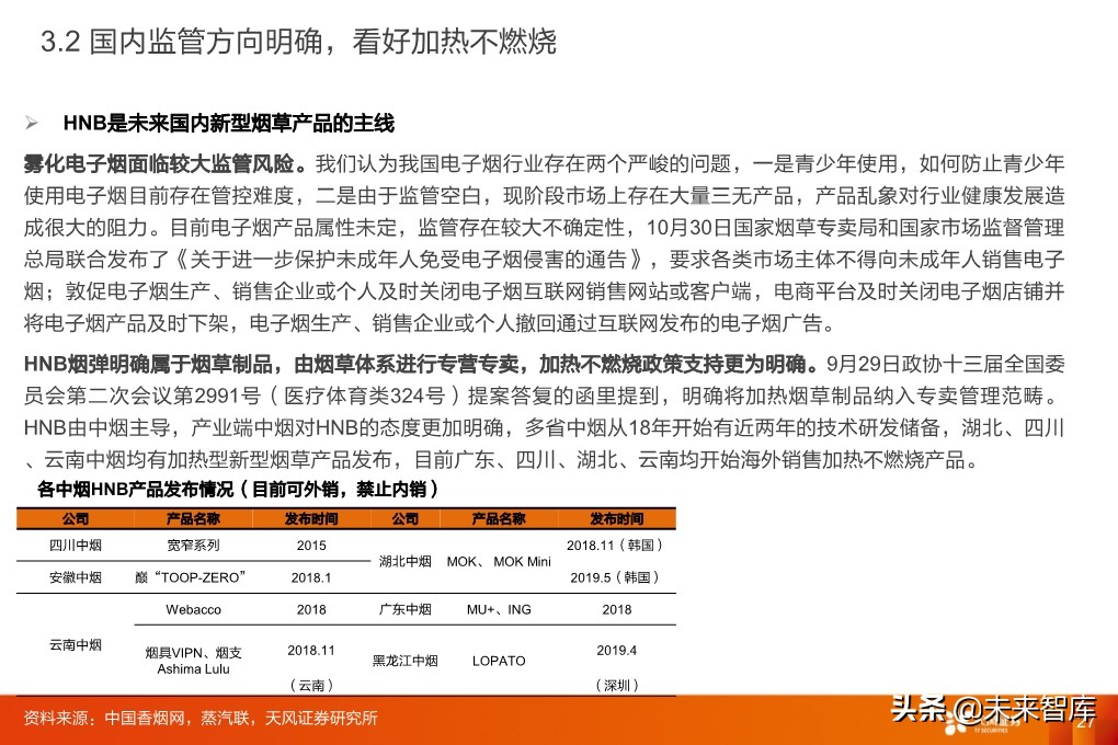 輕工制造行業研究：家居、煙草、包裝、造紙