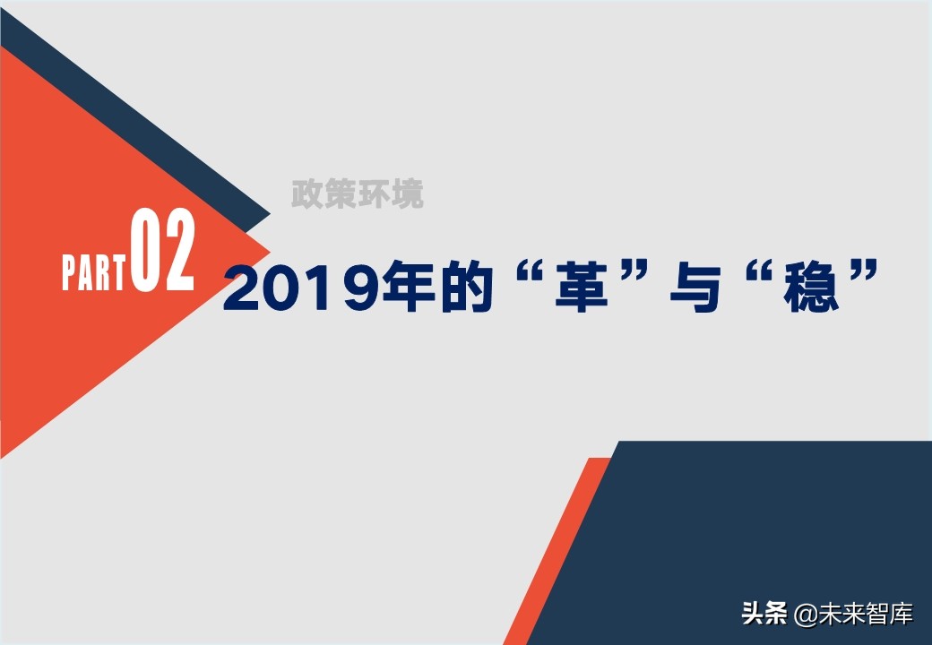 全国房地产市场2019年总结及2020年展望（128页）