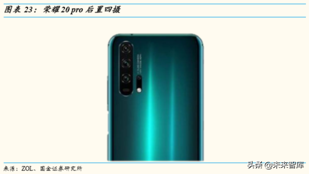 5G产业链研究：5G时代，电子行业有望精彩纷呈