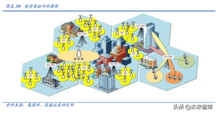 信维通信深度解析：深耕泛射频领域，打造一体化解决方案