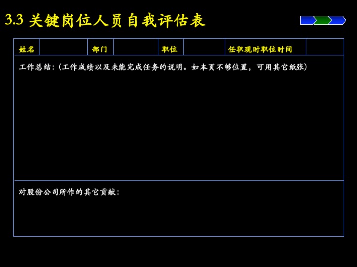 卓越管理工具：企业经营制胜的三大核心管理流程（100页PPT）