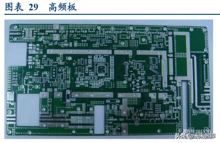 电路板行业深度报告：高端通讯PCB，科技新基建的基石