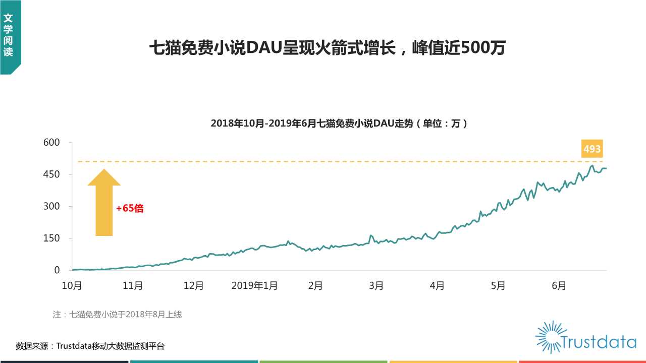 2019年上半年中国移动互联网行业发展分析报告