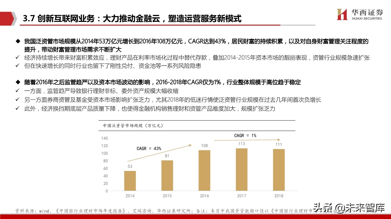 恒生电子深度解析：金融IT龙头步入创新新纪元