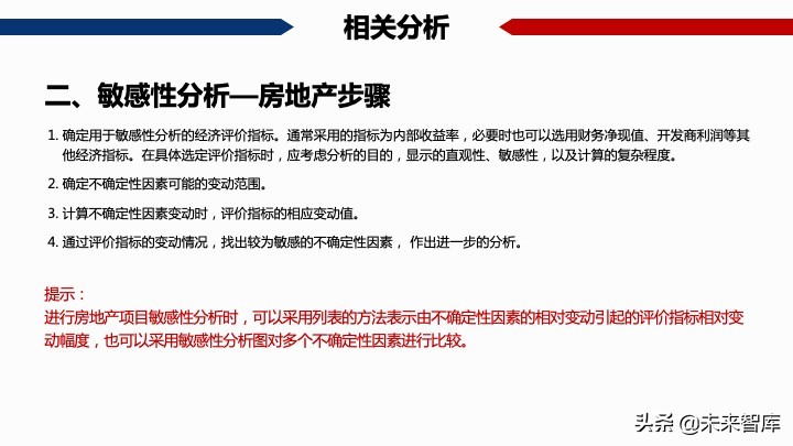 房地產開發項目經濟測算方法精品(117頁PPT)