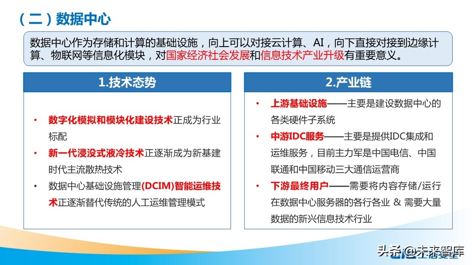 我国数字基础设施建设现状及推进措施研究