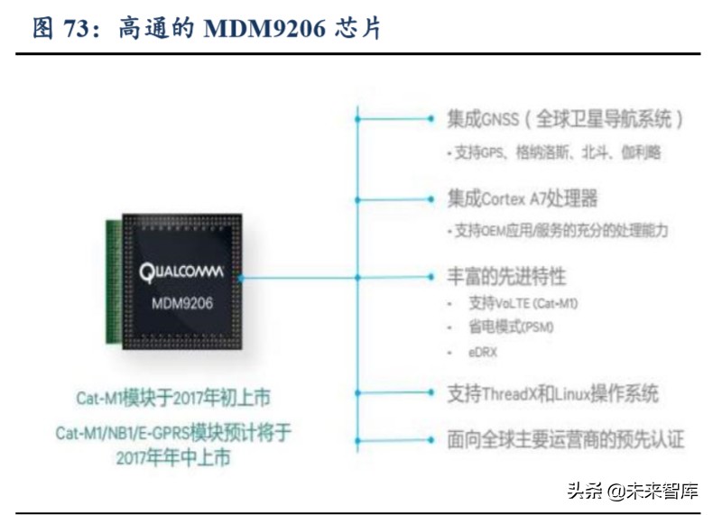 公用事業二季度投資策略：水電煤，公用事業也能開出沙漠之花