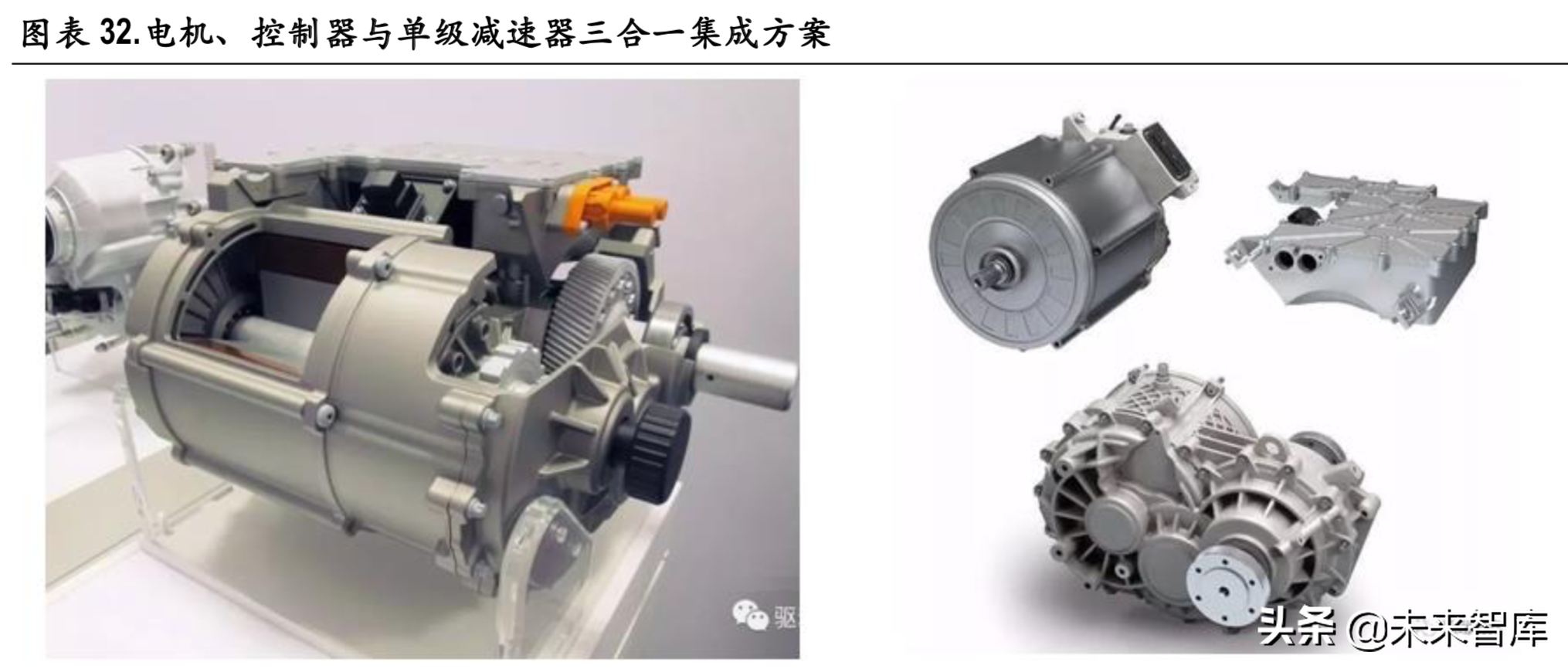 新能源汽车变速箱行业深度研究报告