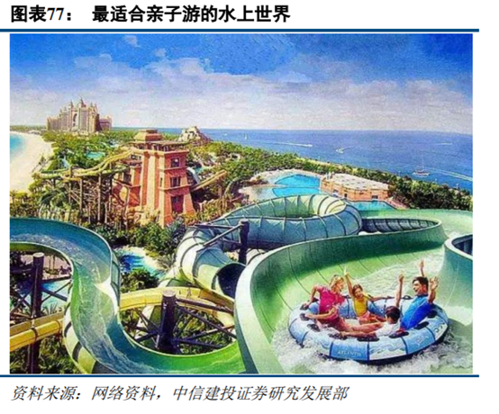 旅游专题报告：亲子游行业深度研究