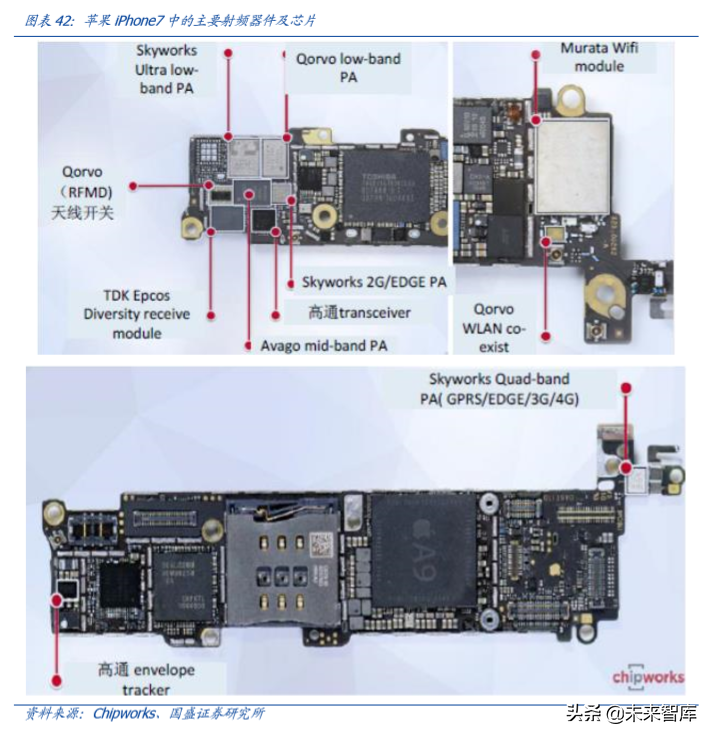 信维通信深度解析：深耕泛射频领域，打造一体化解决方案