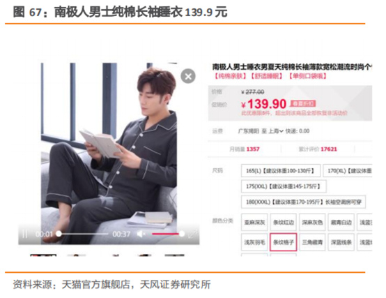 无印良品深度研究：暗访探店，告诉你到底卖的好不好