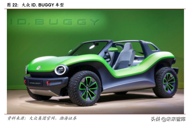 大众与宝马集团电动化战略深度解析