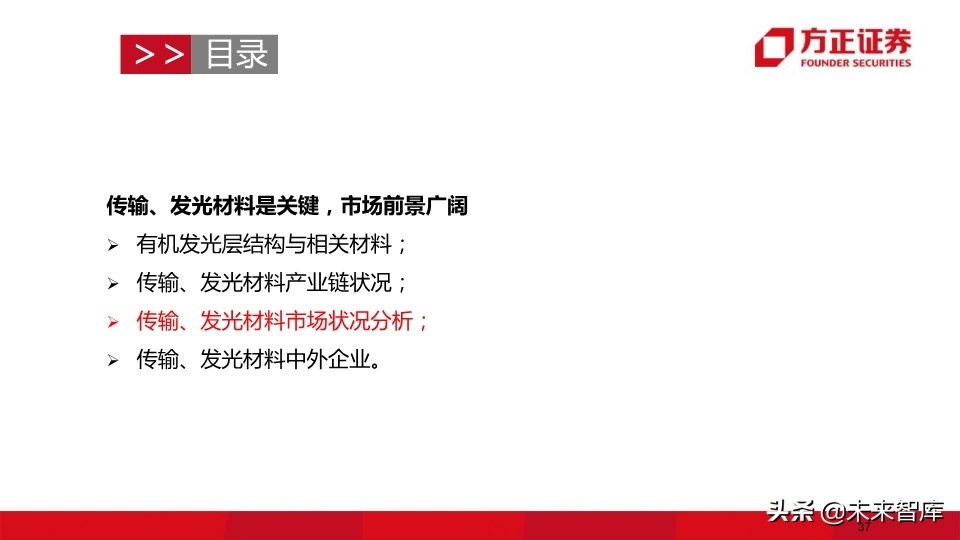 OLED行业深度报告：118页深度解读OLED产业的材料机遇