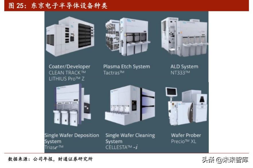 全球新材料产业研究：日本新材料产业优势及经验启示