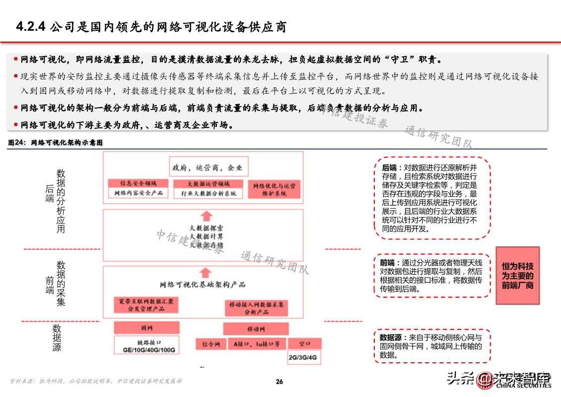 自主可控之通信行业深度研究：网络设备为根，核心芯片为魂