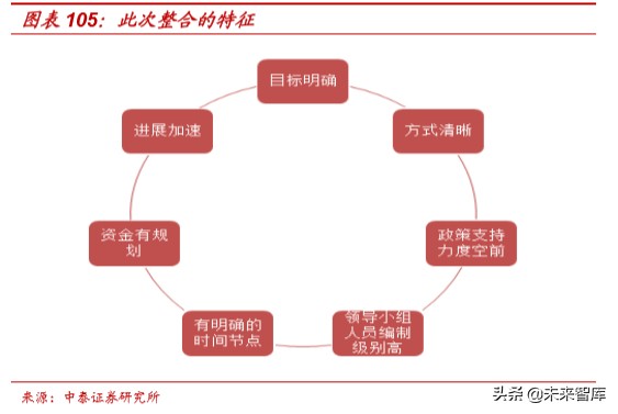 娛樂傳媒行業研究及2020投資策略：關注5G應用、流量遷移新機會