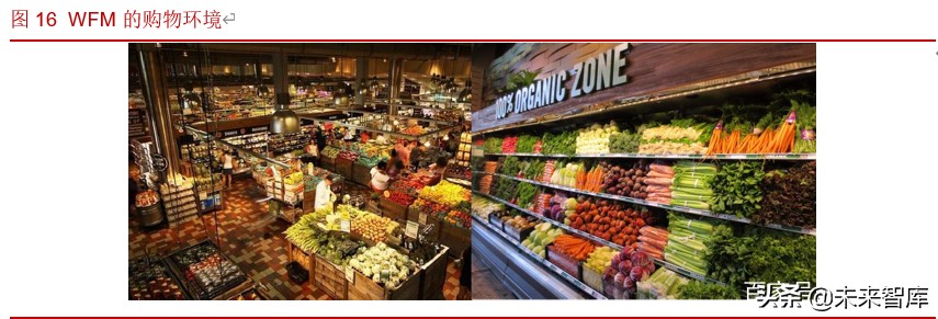 生鲜超市行业深度报告：生鲜消费稳定增长，生鲜超市空间广阔