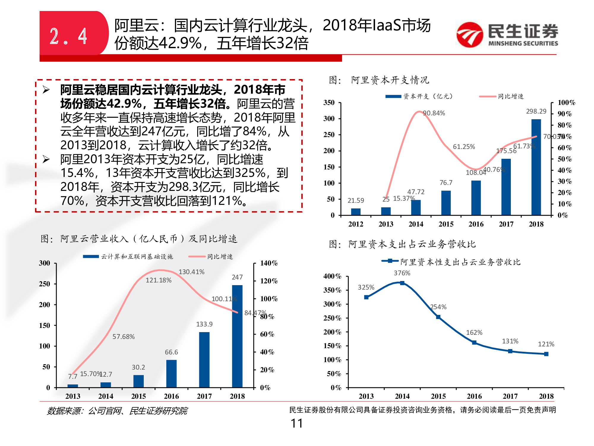 中国云计算巨头对比分析：阿里云VS腾讯云