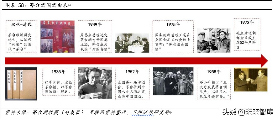 贵州茅台深度解析：工匠精神打造液体金字塔