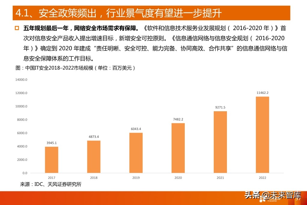 5G产业深度报告：从基础设施到产业应用全面盘点（94页）