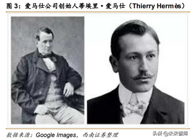 解读爱马仕：巴黎驶来的马车贵族