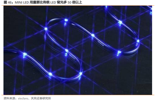 三安光电深度研究：从LED周期到半导体成长，二次腾飞的起点