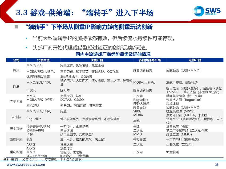 后互联网时代前瞻：时间货币化，深挖用户时间价值（61页PPT）