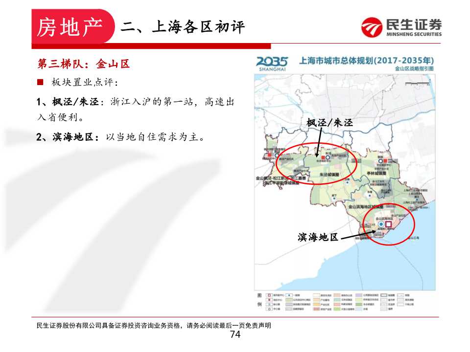 如何在上海置业和投资房产：上海各区置业浅析