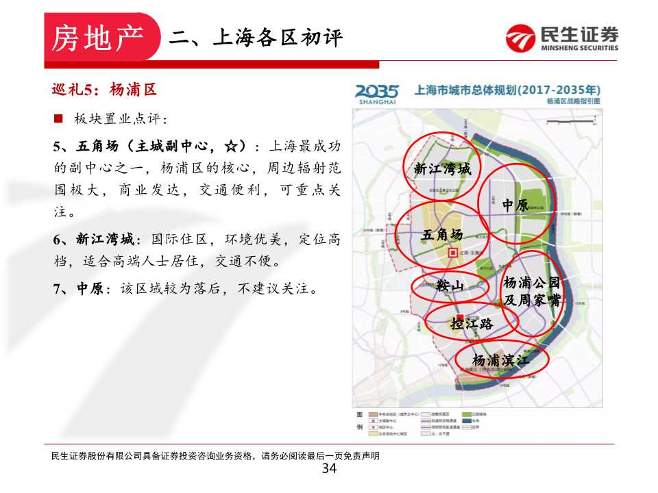 如何在上海置业和投资房产：上海各区置业浅析
