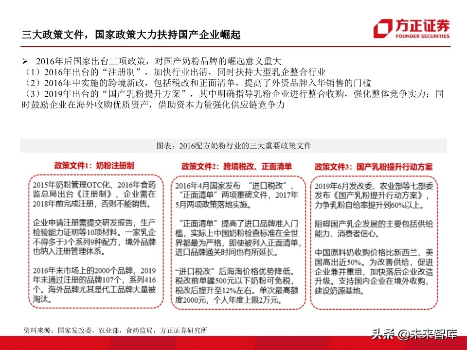 母婴奶粉行业深度研究：奶粉品牌二十年沉浮录（93页）