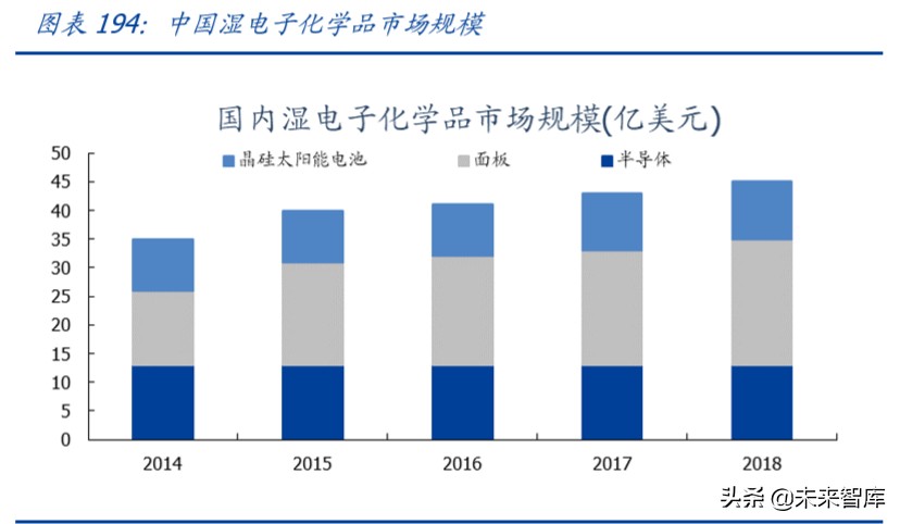 中国电子信息产业180页报告深度解析：重构与崛起