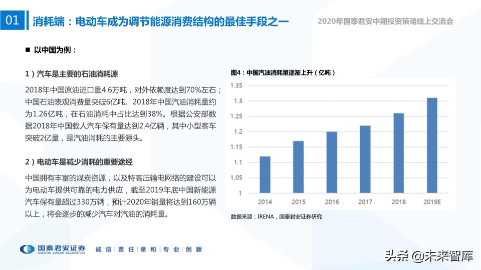 新能源行业中期投资策略：新技术、新空间、新未来
