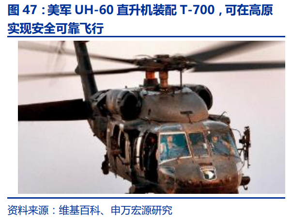 中国航空发动机产业平台主体-航发动力深度研究