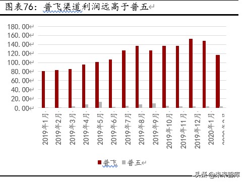 贵州茅台深度解析：工匠精神打造液体金字塔