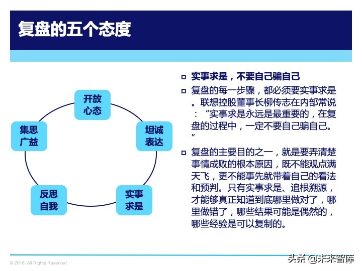 管理工具：复盘方法论，如何做复盘