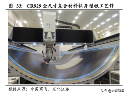 碳纤维行业龙头光威复材深度解析